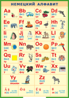 Таблица "Немецкий алфавит в картинках (с транскрипцией)" (100х140 сантиметров, винил) - fgospostavki.ru - Нижневартовск