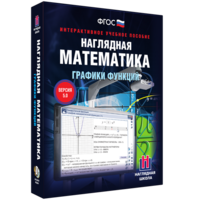 Наглядная математика. Графики функций - fgospostavki.ru - Нижневартовск