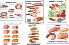 Плакаты ПРОФТЕХ "Ассортимент колбасной и мясной продукции" (11 пл, винил, 70х100) - fgospostavki.ru - Нижневартовск