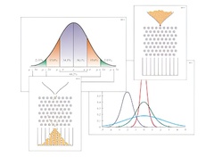 Модель-аппликация "Нормальное распределение (Распределение Гаусса)" (ламинированная) - fgospostavki.ru - Нижневартовск