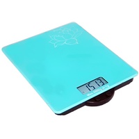 Весы кухонные говорящие - fgospostavki.ru - Нижневартовск