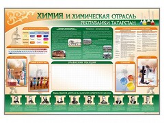 Стенд-уголок "Химия и химическая отрасль Российской Федерации" - fgospostavki.ru - Нижневартовск