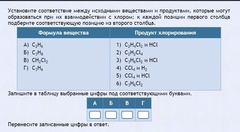Интерактивные курсы. Химия 11 класс. Базовый. - fgospostavki.ru - Нижневартовск