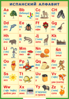 Таблица "Испанский алфавит в картинках (с транскрипцией)" (100х140 сантиметров, винил) - fgospostavki.ru - Нижневартовск