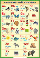 Таблица "Итальянский алфавит в картинках (с транскрипцией)" (100х140 сантиметров, винил) - fgospostavki.ru - Нижневартовск