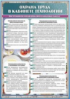 Стенд "Охрана труда в кабинете технологии" - fgospostavki.ru - Нижневартовск