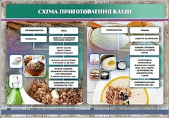 Стенд "Схема приготовления каши" - fgospostavki.ru - Нижневартовск