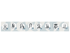 Стенд-лента "Выдающиеся ученые-химики" - fgospostavki.ru - Нижневартовск