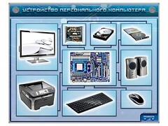 Электрифицированный учебно-информационный стенд "Устройство персонального компьютера" - fgospostavki.ru - Нижневартовск
