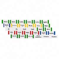 Комплект этикеток для химической посуды (демонстрационный) - fgospostavki.ru - Нижневартовск