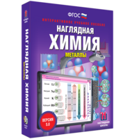 Наглядная химия. Металлы - fgospostavki.ru - Нижневартовск