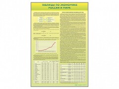 Стенды "Таблицы по экономике России и мира" - fgospostavki.ru - Нижневартовск