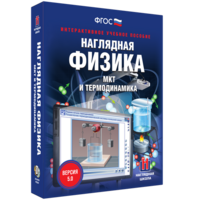Наглядная физика. МКТ и термодинамика - fgospostavki.ru - Нижневартовск