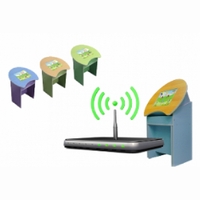 Модуль подключения к сети (интерактивному классу) - fgospostavki.ru - Нижневартовск