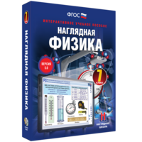 Наглядная физика. 7 класс - fgospostavki.ru - Нижневартовск