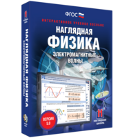 Наглядная физика. Электромагнитные волны - fgospostavki.ru - Нижневартовск