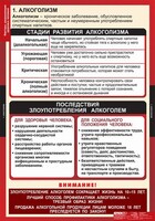 Комплект таблиц. ОБЖ. Факторы, разрушающие здоровье человека. - fgospostavki.ru - Нижневартовск