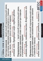 Комплект таблиц. Русский язык. Грамматика. 5-11 классы - fgospostavki.ru - Нижневартовск