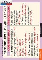 Комплект таблиц. Русский язык. Наречие. - fgospostavki.ru - Нижневартовск