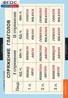 Комплект таблиц. Русский язык. Глаголы. - fgospostavki.ru - Нижневартовск