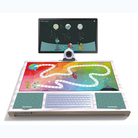 Образовательная система Multimind (Мультимайнд) для детей от 5 до 9 лет - fgospostavki.ru - Нижневартовск