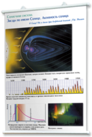 Плакаты по астрономии для оформления кабинета - fgospostavki.ru - Нижневартовск