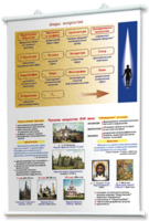 Плакаты по мировой художественной культуре. Для оформления кабинета. - fgospostavki.ru - Нижневартовск