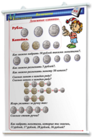 Плакаты по математике 1-4 классы. Для оформления кабинета. - fgospostavki.ru - Нижневартовск
