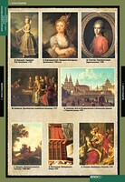 Комплект таблиц. Искусство. Мировая художественная культура. Стили и направления в русской живописи. - fgospostavki.ru - Нижневартовск