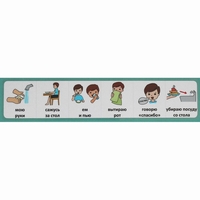 Последовательность действий "Я КУШАЮ" - fgospostavki.ru - Нижневартовск