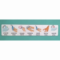 Последовательность действий "МЫТЬ РУКИ" - fgospostavki.ru - Нижневартовск