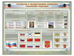Интерактивный электрифицированный стенд "Устройство и государственная символика Российской Федерации" - fgospostavki.ru - Нижневартовск