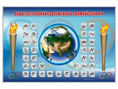 Магнитно-маркерная доска "Олимпийские виды спорта" с комплектом тематических магнитов - fgospostavki.ru - Нижневартовск