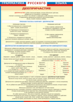 Таблица "Грамматика русского языка. Деепричастие" (100х140 сантиметров, винил) - fgospostavki.ru - Нижневартовск