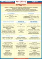 Таблица "Грамматика русского языка. Предлог" (100х140 сантиметров, винил) - fgospostavki.ru - Нижневартовск