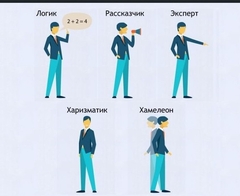 Интерактивные курсы. Русский язык 9 класс . Базовый. - fgospostavki.ru - Нижневартовск