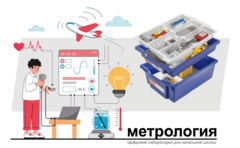 Цифровая лаборатория по метрологии для начальной школы - fgospostavki.ru - Нижневартовск