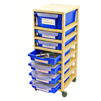 Комплект оборудования «ГИА-лаборатория» стандартная по физике - fgospostavki.ru - Нижневартовск