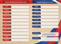Фрагмент (демонстрационный) маркерный (двухсторонний) "Разбор по частям речи, разбор слова по составу и звуко-буквенный анализ слова" - fgospostavki.ru - Нижневартовск