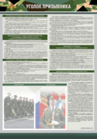 Стенд-уголок "Уголок призывника" - fgospostavki.ru - Нижневартовск