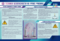 Стенд-уголок "Техника безопасности на уроках физики" - fgospostavki.ru - Нижневартовск