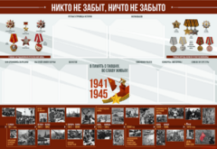 Стенд-уголок "Никто не забыт, ничто не забыто" - fgospostavki.ru - Нижневартовск