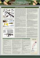 Стенд "Основы и правила стрельбы из стрелкового оружия" - fgospostavki.ru - Нижневартовск