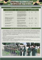 Стенд "Нормативы по прикладной физической подготовке, радиационной, химической и биологической разведке" - fgospostavki.ru - Нижневартовск