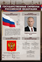 Стенд "Государственные символы Российской Федерации" - fgospostavki.ru - Нижневартовск
