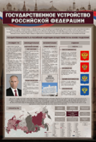 Стенд "Государственное устройство Российской Федерации" Вариант 2 - fgospostavki.ru - Нижневартовск