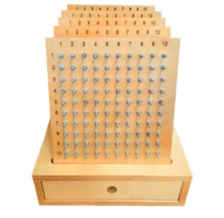 Геоборд «Цифры» - fgospostavki.ru - Нижневартовск