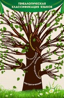 Стенд тематический "Дерево языков" - fgospostavki.ru - Нижневартовск