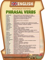 Стенд "Фразовые глаголы" - fgospostavki.ru - Нижневартовск
