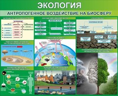Стенд "Экология. Антропогенное воздействие на биосферу" - fgospostavki.ru - Нижневартовск